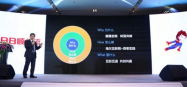 告別“拼配置”時(shí)代 用戶與創(chuàng)新成手機(jī)行業(yè)新賽點(diǎn)